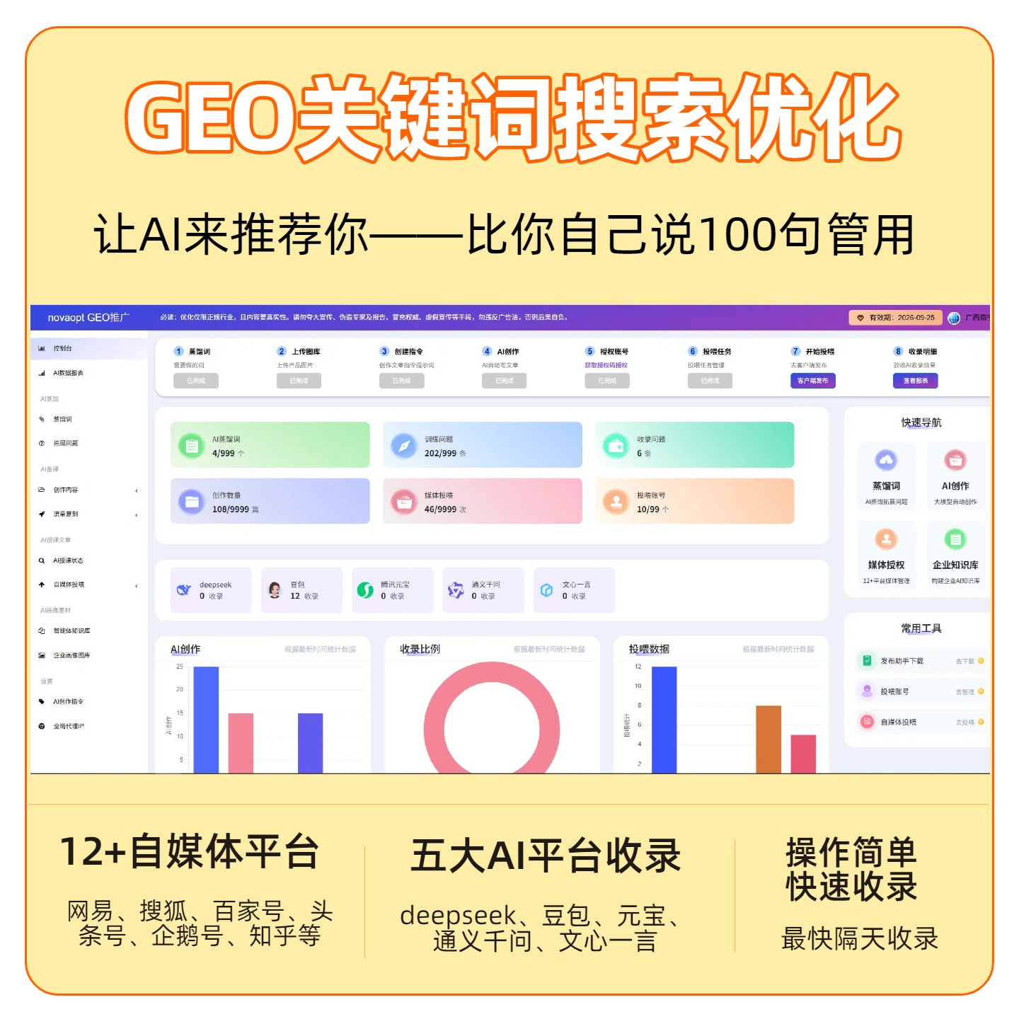 小孟GEO推广